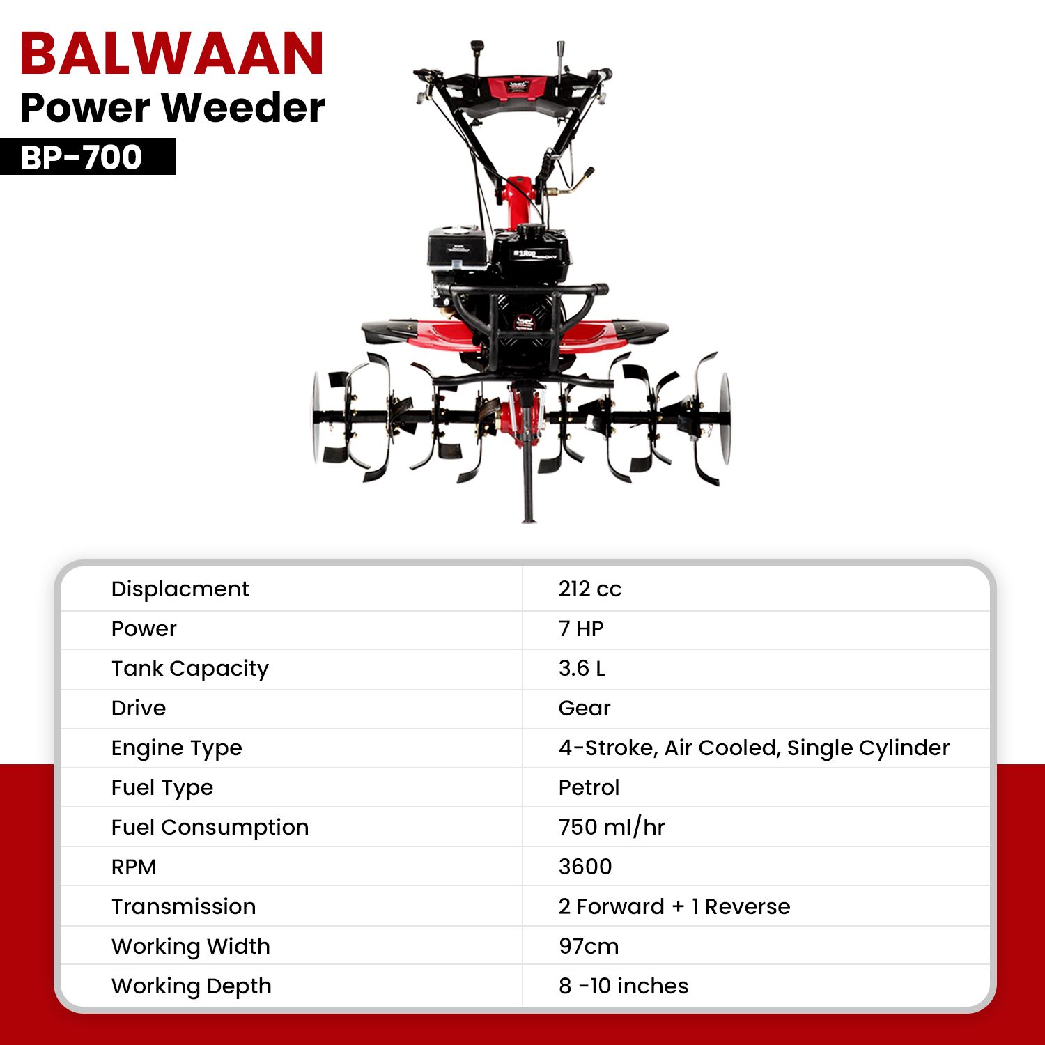 Balwaan BP 700 Power Weeder- Red Tiger (Petrol)