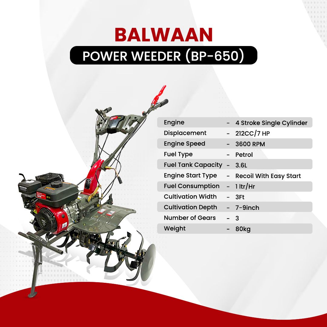 Balwaan BP 650 Power Weeder